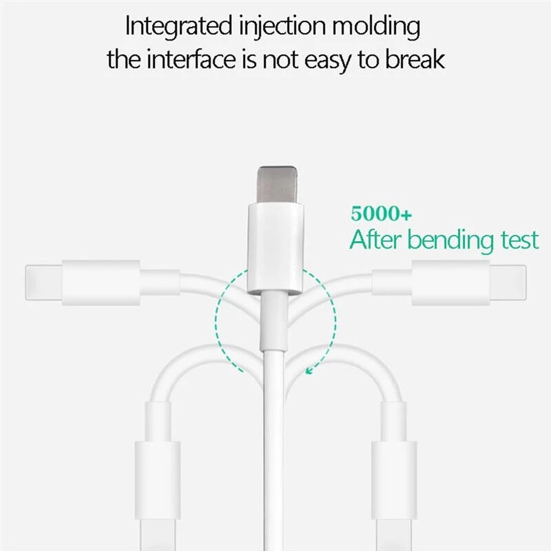 For Apple iPad Pro 13 Air 13 Air 11 (2024) USB-C Fast Charger Type C Cord gallery