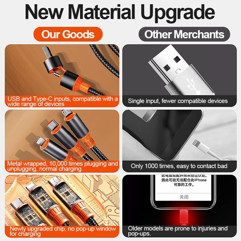 3 in 1 USB Charger Cable Fast Charging Cord Universal Multi Function gallery