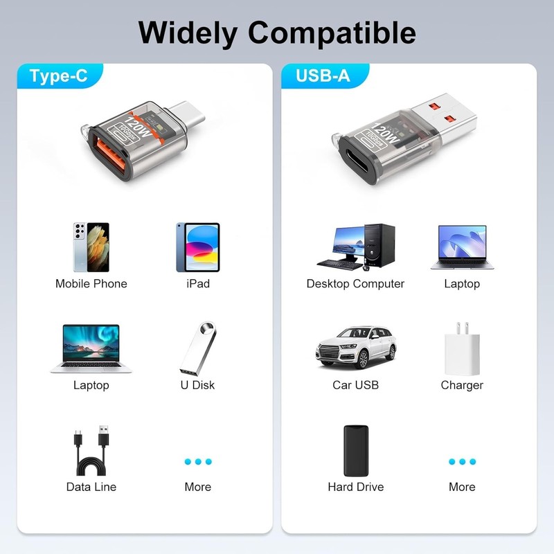 3-in-1 USB-C OTG Adapter Set - 120W Fast Charge & High-Speed Data Transfer gallery