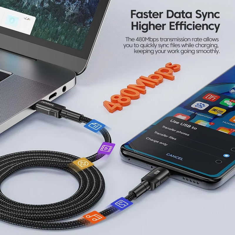 100W USB C To Type C Cable PD 3.0 Fast Charging Braided Lead For Samsung iPhone gallery