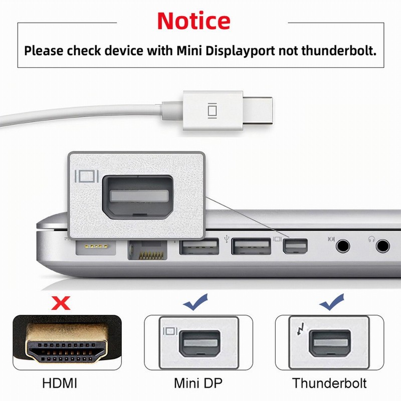 Chenyang Male to DP Female 8K 60hz Adapter Ultra-HD UHD 4K 144hz 7680*4320 gallery
