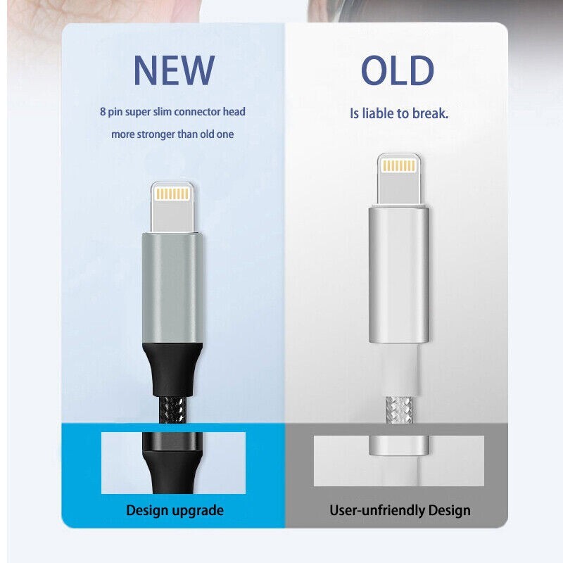 3ft Fast Charger Cord Luxury Lighting Cable For iPhone X XS 11 iPhone 8 7 6Plus gallery