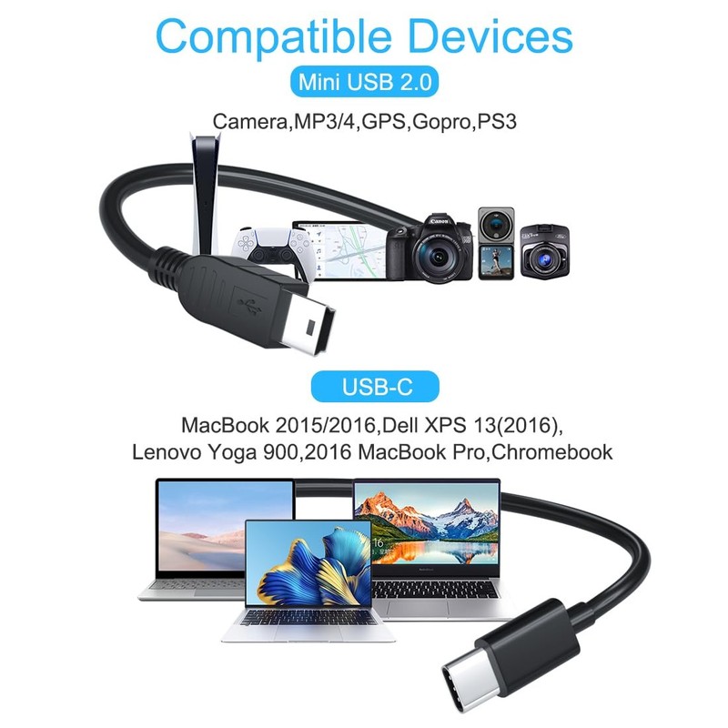 USB-C to Mini USB Cable,Type-C to Mini-B Charging Cord Compatible with Canon ... gallery