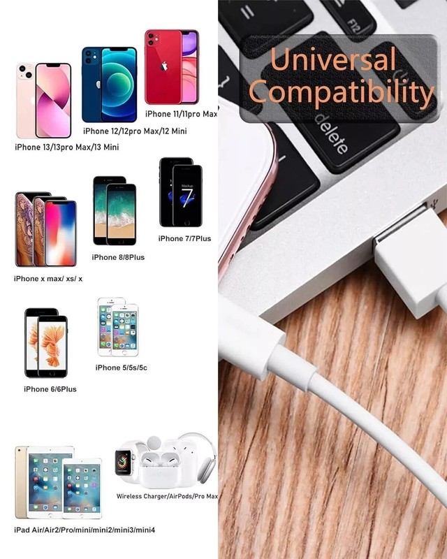 3ft White USB Fast Charging & Data Syncing Cable for Apple devices USA Seller gallery