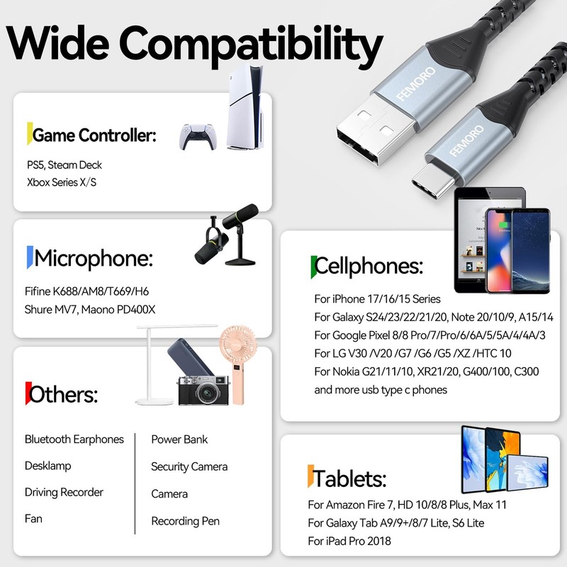 USB C Cable 15 ft 2-Pack, 18W Fast Charging 480Mbps Data Transfer Extra Long ... gallery