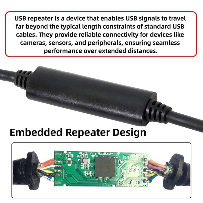 xiwai 8m USB-C USB 3.1 Type C Male to USB3.0 Type A Male Data GL3523 Repeater... gallery