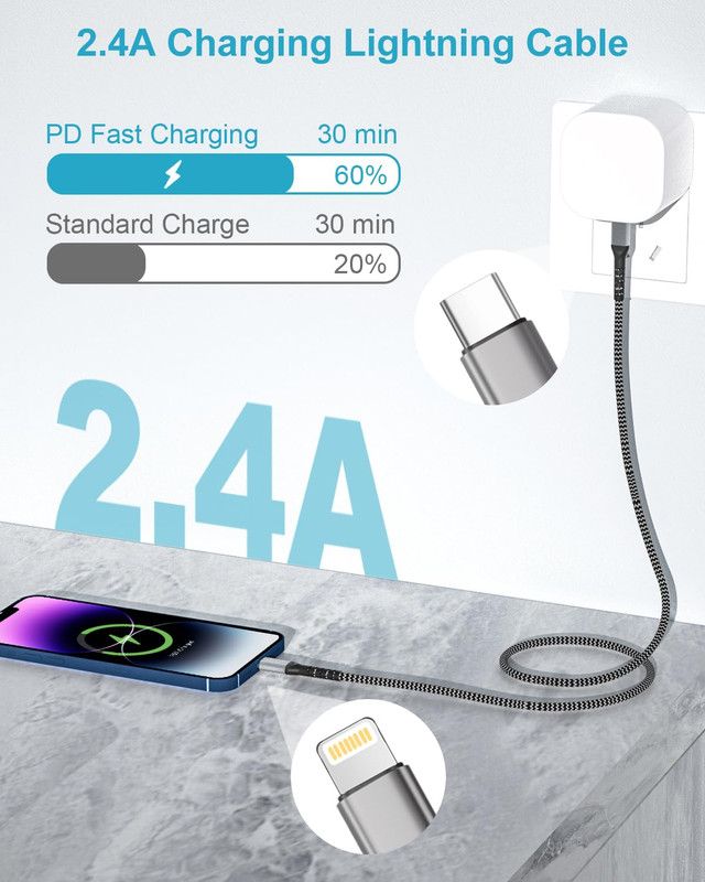 USB C to Lightning Cable 2Pack 1M USBC to Lightning Cable [Mfi Certified], Light gallery