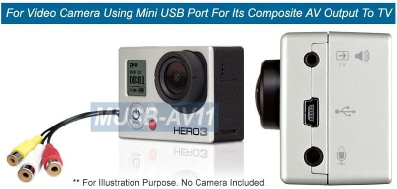 Mini USB to RCA Composite Video Audio Adapter Cable for Camera TV Stick gallery