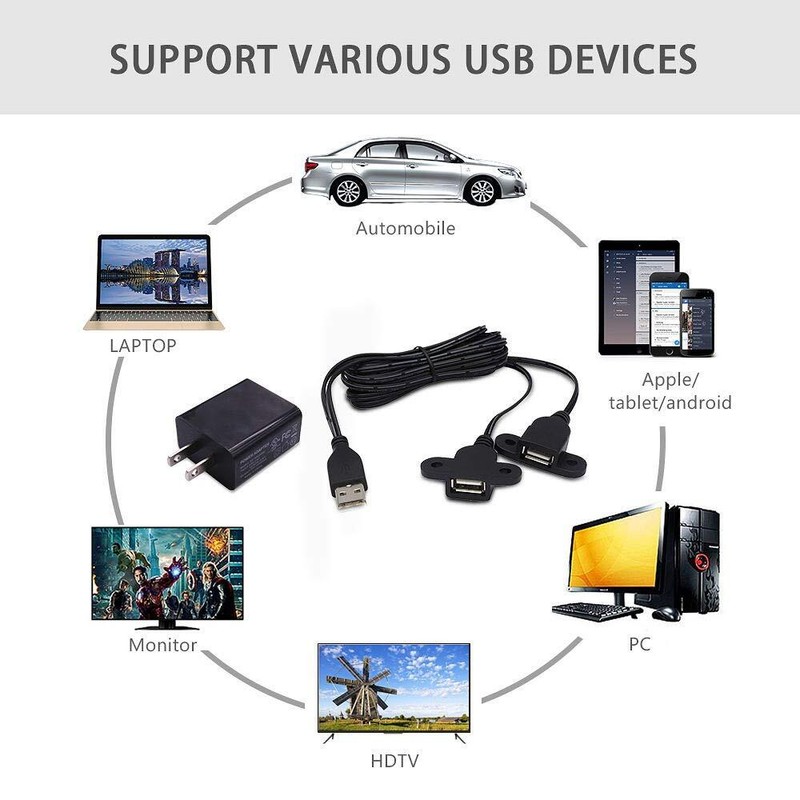 USB 2.0 Male to Dual Female Cable 5ft 2 pcs Panel Mount Screw Hole Adapter gallery