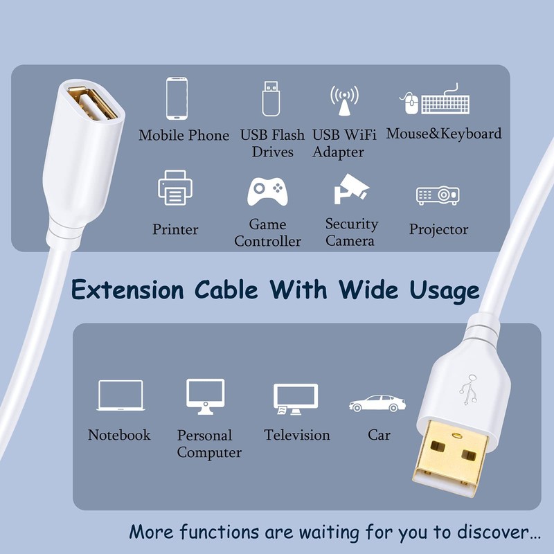 Costyle White USB Extension Cable, 2-Pack USB 2.0 10ft/3m Type A Male to A Fe... gallery