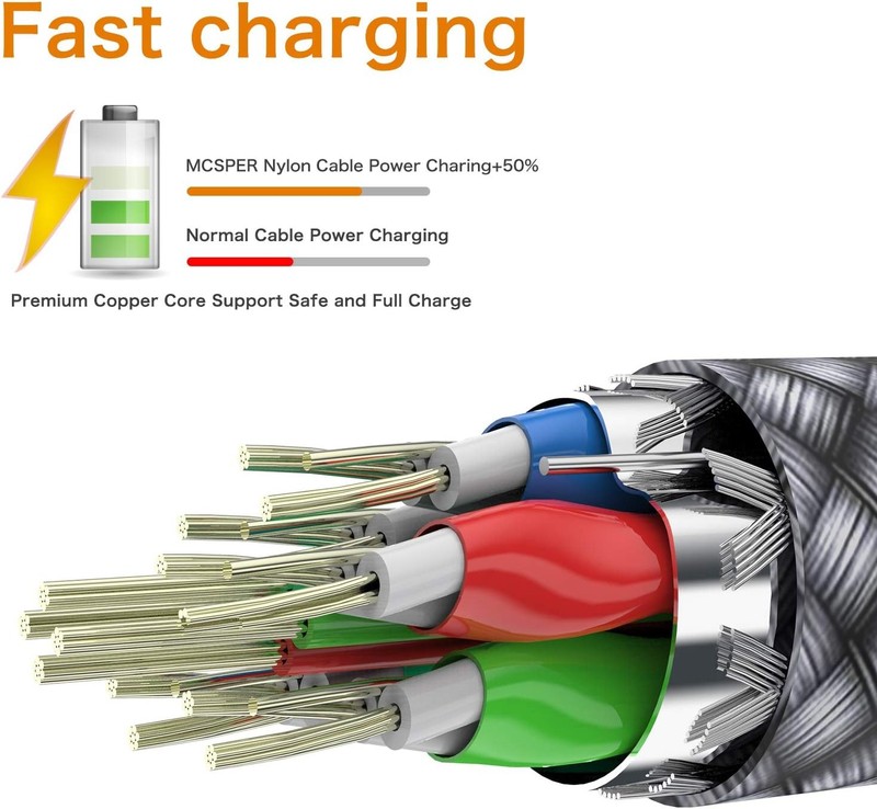 Short USB Type C Cable (2-Pack 0.5ft), USB A to USB C 3.1A Fast Charging Charger gallery