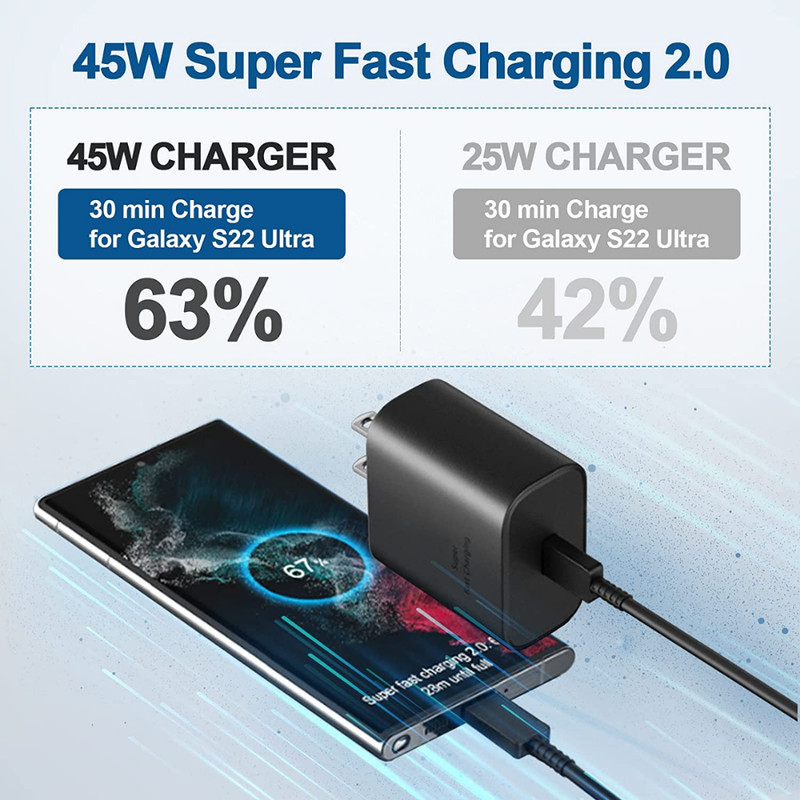 45W Super Fast Charging Type C Wall Charger+Cable Fit Samsung Galaxy S23-S20 MO gallery