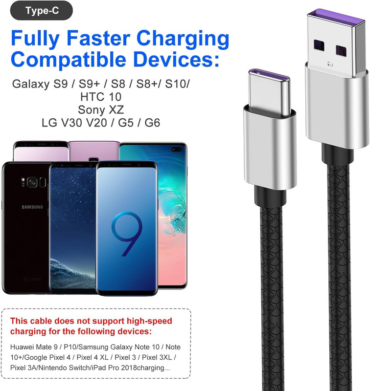 USB Type C Cable 10Ft, [2 Pack] USB a 2.0 to USB-C 10 Ft Type C Fast Charger Ext gallery