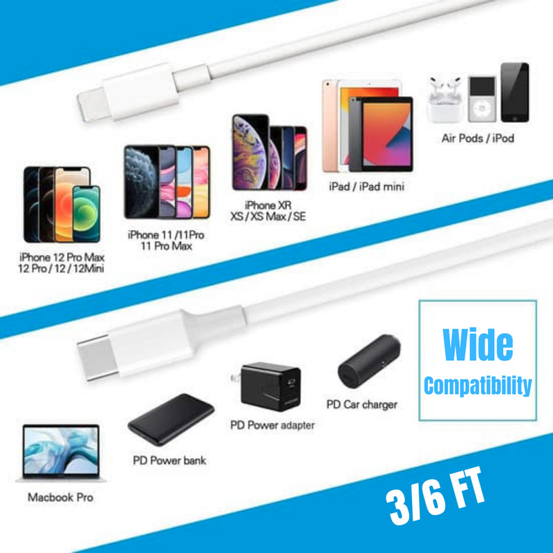 PD Fast Charger Cable USB Type C Charging Cord For iPhone 13 12 11 X XR X 8 iPad gallery