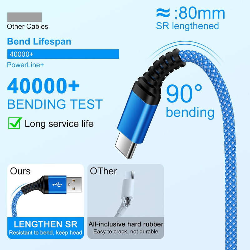 Car Charger for Iphone 17 Pro Max Air 16E 16 Carplay Cable for Iphone 16 15 Pro gallery