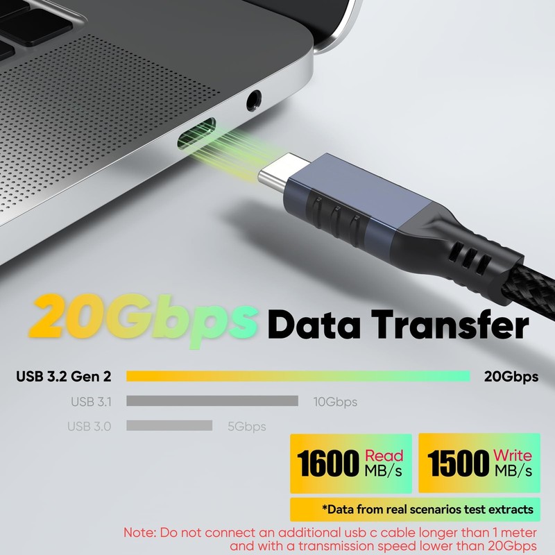 USB C Extension Cable 3ft USBC Extender 20Gbps Data Transfer/240W Charge/4K@6... gallery