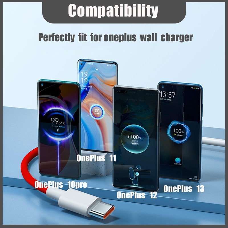 YUEWEESER 2-Pack USB C Charging Cable for Oneplus, Type C 9.14 meters, Red gallery