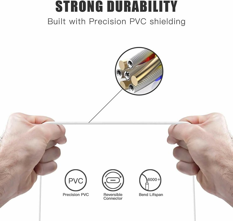 For Android iPhone 15 iPad Pro 20W PD Fast Wall Charger Dual USB C Type C Cable gallery