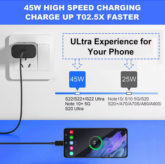 45W Wall Charger Fast Charge Adapter 2M USB C Type C Charging Cable Universal gallery