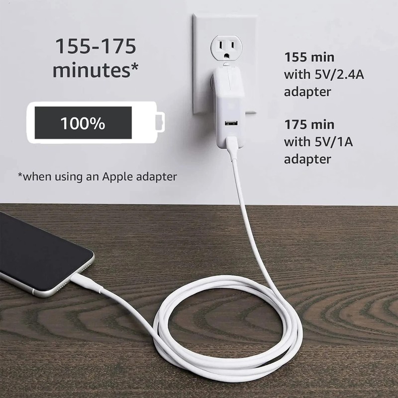 3ft White USB Fast Charging & Data Syncing Cable for Apple devices USA Seller gallery