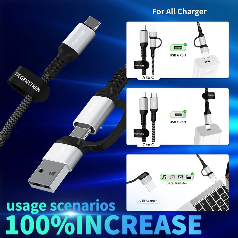 2 in 1 USB C to C Cable 100W (6FT, 2Pack), 5A Fast Charging Type a to C Charger gallery