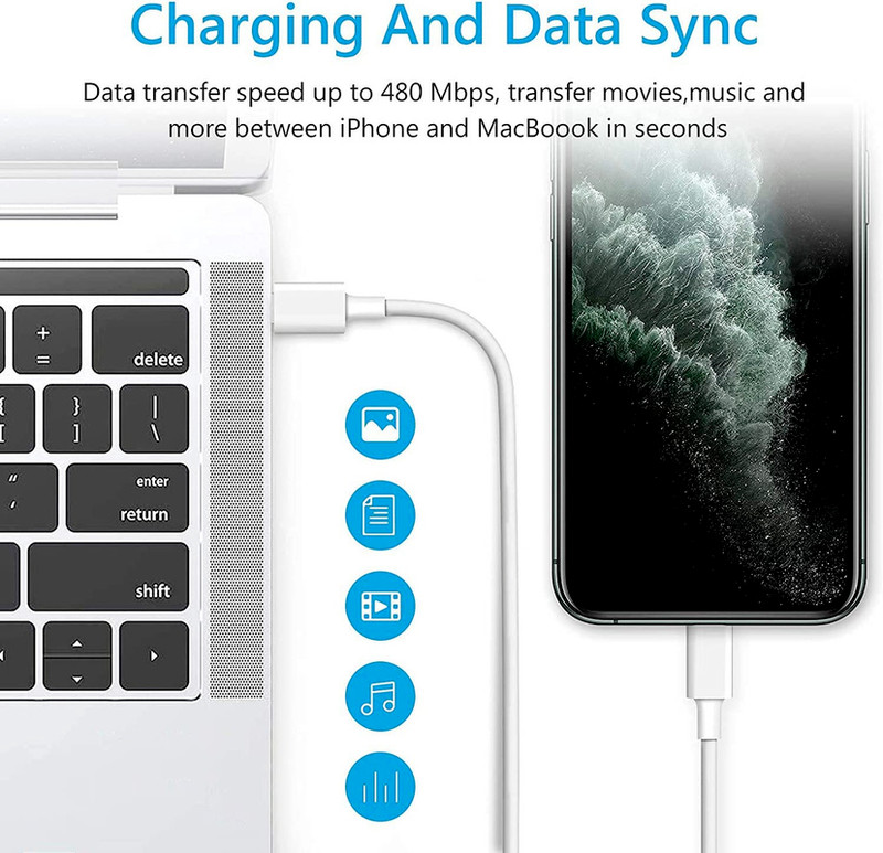 20W USB C Phone Wall Fast Charger + Type-C Cable For Google Pixel 8 Pro 7A 7 6A gallery