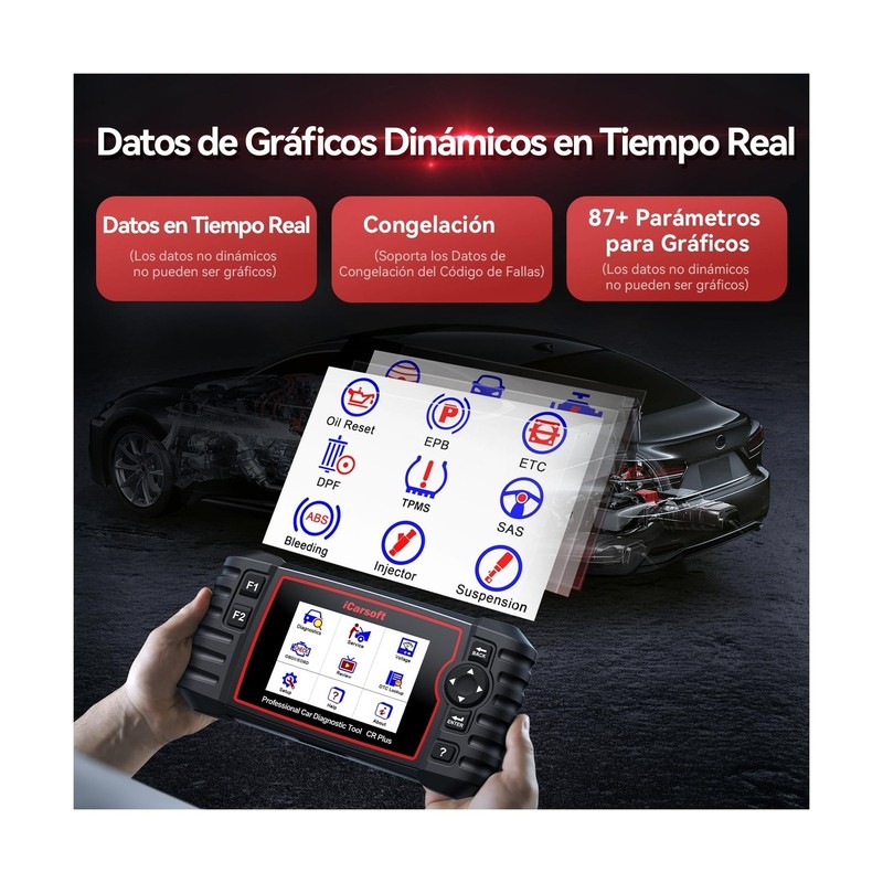 iCarsoft CR Plus OBD2 Scanner Diagnostic Tool, Code Reader for ABS Transmissi... gallery