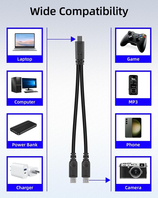 2 in 1 Multi Micro USB Splitter Short Charge Cable,USB to 2 Micro USB Connect... gallery