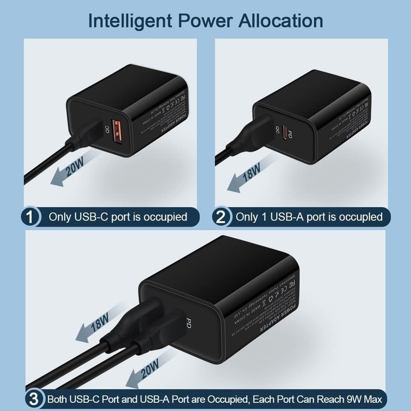 Travel-Friendly 20W USB-C Charger & 6ft Fast Charging Cable - Durable & Safe gallery