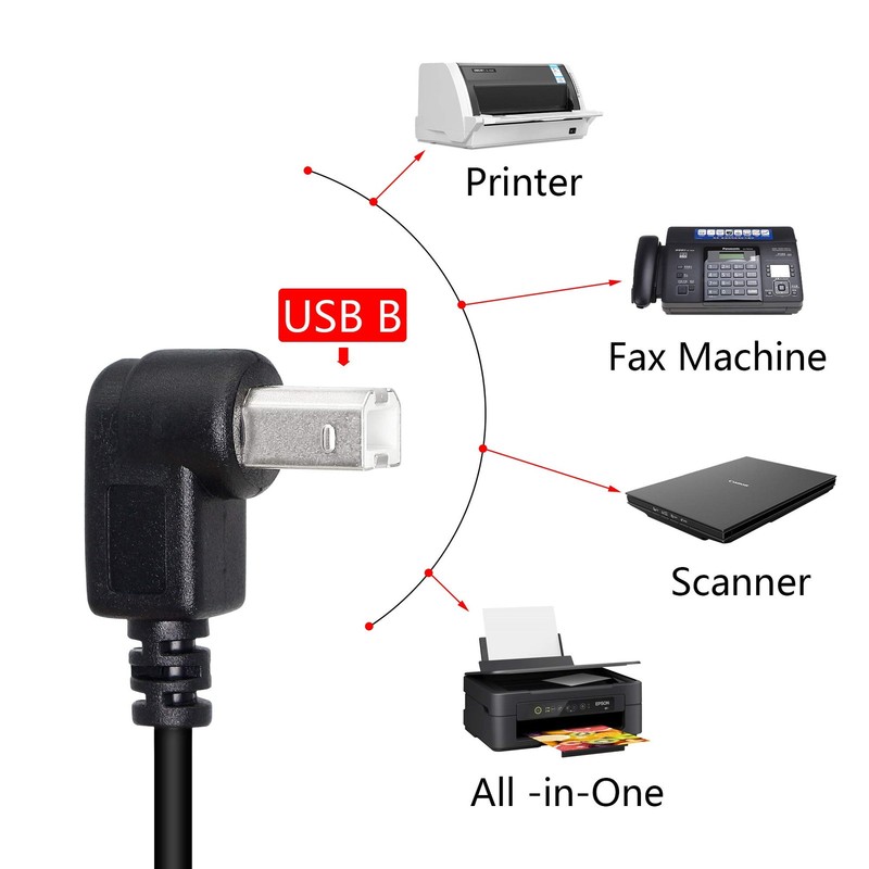 USB 2.0 B Female to Type B Male UP Angle Printer Short Extension Cable 2 Pack gallery