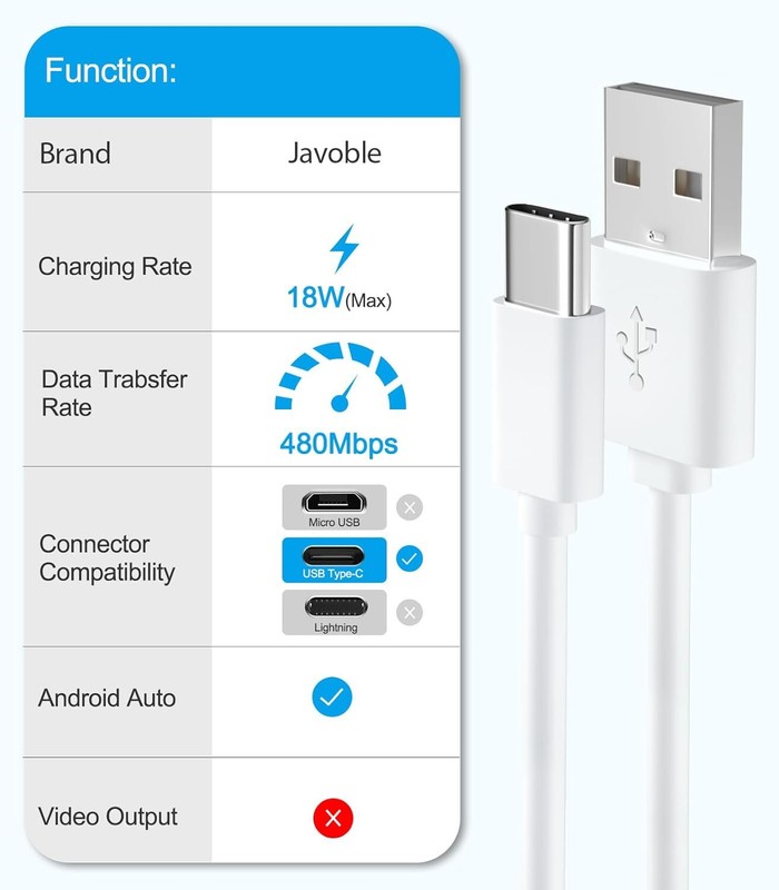 USB Type C Data Cable 5A Fast Charging USB-A to USB-C Charger Cord For IPhone gallery