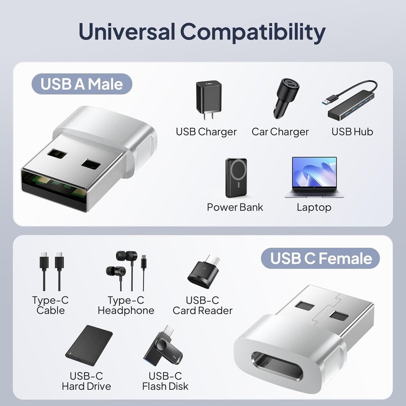 Basesailor iPhone 17 16 Car Charger Adapter 3Pack USB Male gallery