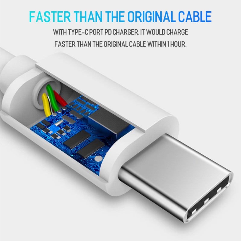 20W Fast Charger Adapter USB PD Type C Cable For iPhone 16 15 14 13 12 Pro Max gallery