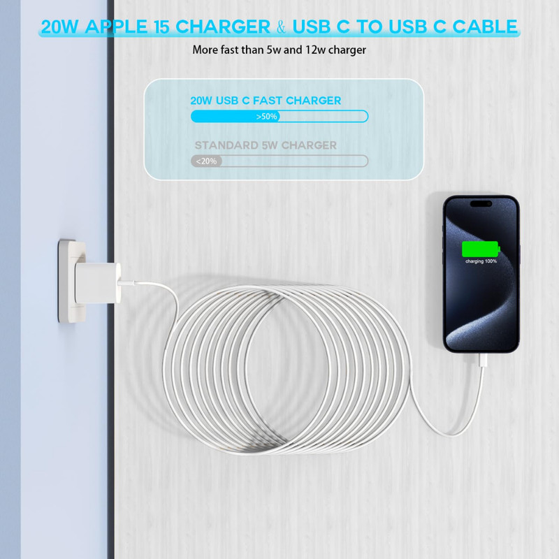 20W Fast Charger USB-CWall Block Type-C Data Sync Cable For iPhone 15 16 Pro Max gallery