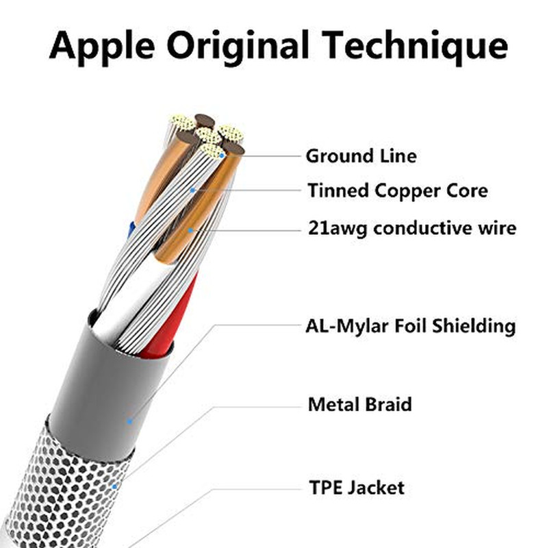 4Pack Original Apple Mfi Certified Charger Lightning to USB Charging Cable Cord gallery