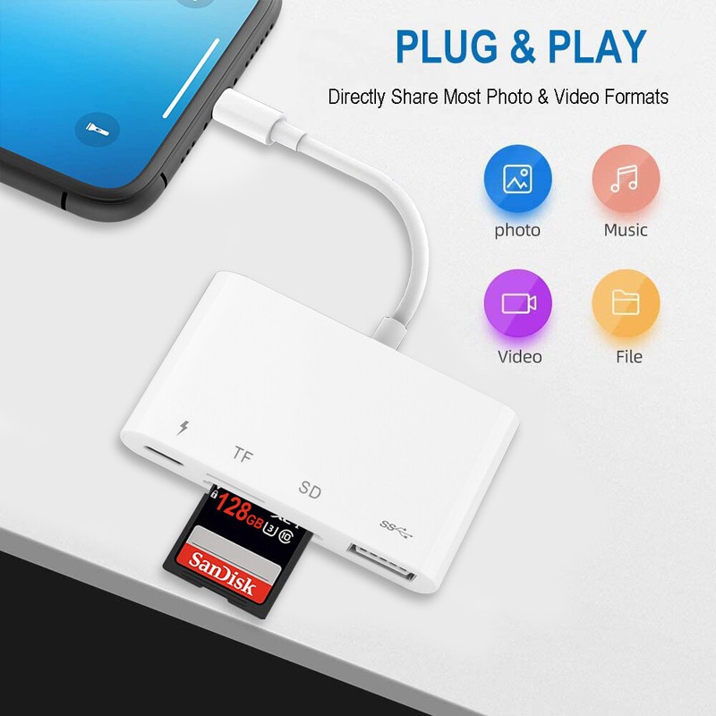 SD Card Reader for iPhone/iPad, USB Camera Adapter 4 in 1 OTG Adapter, Plug&Play