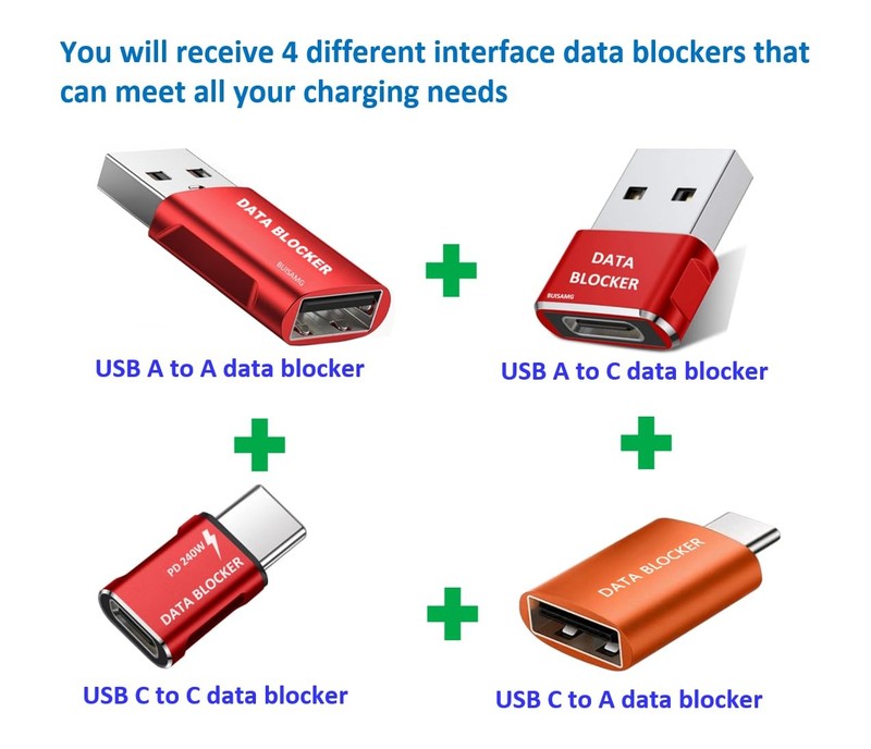 Data Blocker, USB A & USB C Data Blocker for Any USB C Mobile Quick Charge, P... gallery