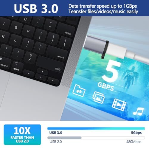Adaptador USB C Hembra a USB A Macho Paquete de 3 Tipo C a Cable Cargador NUEVO gallery