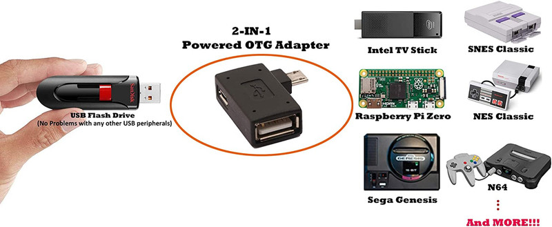 2-In-1 Powered Micro USB to USB OTG Adapter 90 Degree Right Angle Connector for gallery
