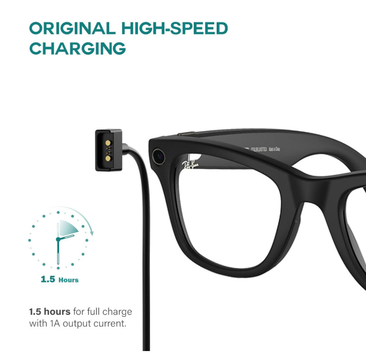 Charger Cable Compatible with Ray_Ban Stories Smart Glasses 1M Fast Charging-USA gallery