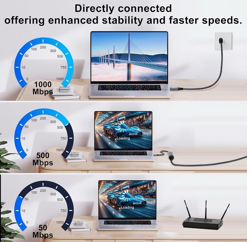 USB to Ethernet Cable 6.6FT, USB 3.0 A to RJ45 Male Cable Directly Connected ... gallery