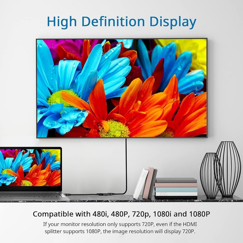Dual HDMI Splitter Adapter for Seamless Video Mirroring - Perfect for Home Use gallery