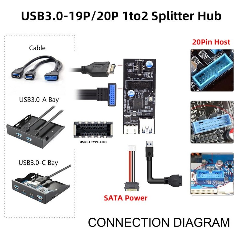 USB 3.0 19/20Pin & Type-E Female Header Splitter to Dual Type-E & USB 3.0 20P... gallery