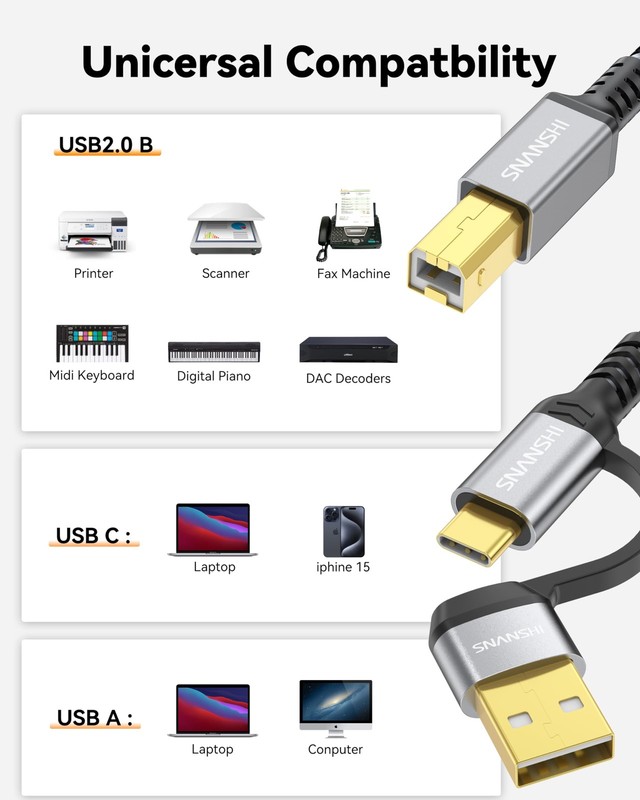 Printer Cable 10 FT, 2in1 USB C & A to B High Speed USB Printer Cable Compati... gallery
