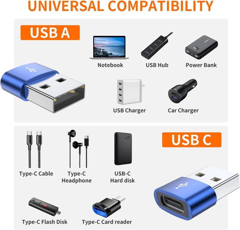 Type C to USB A Charger Cable Converter gallery