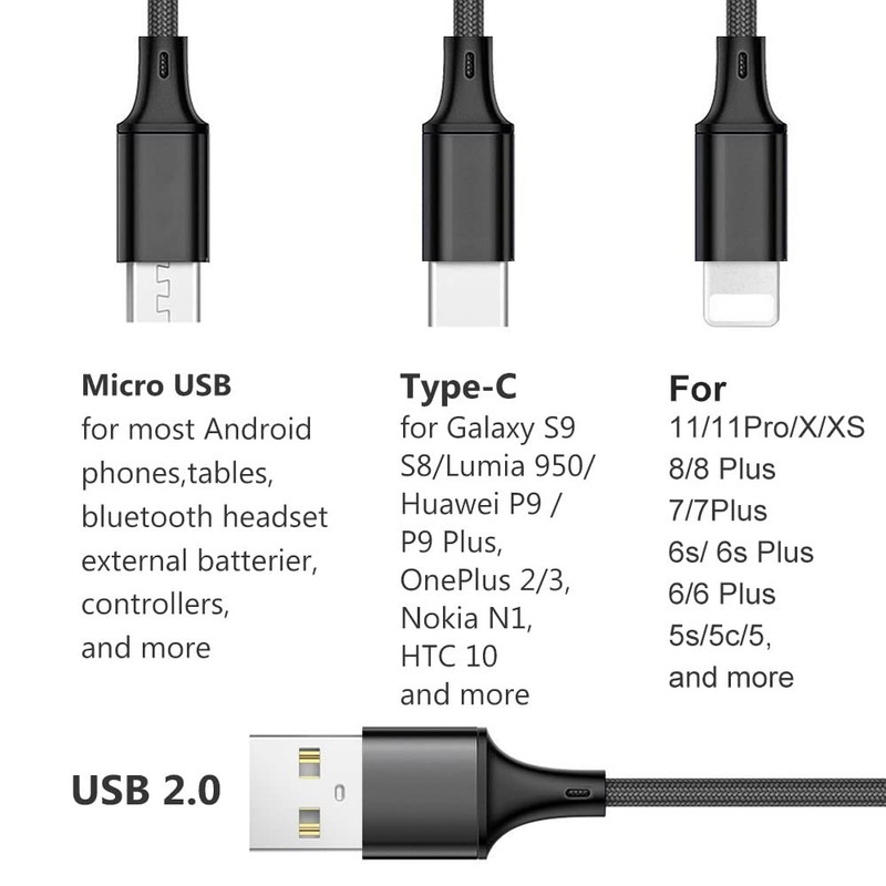 2 Pack 3 in 1 Multi Charging Cable 1FT Braided USB Type C Micro gallery