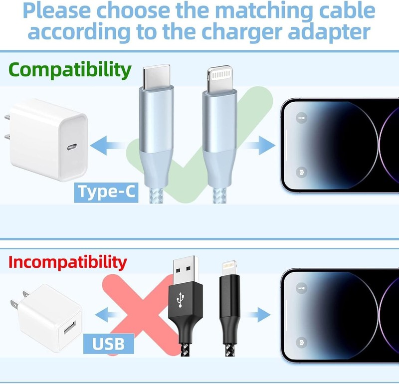 USB C to Lightning Cable 3 Pack 6FT Apple MFi Certified iPhone Fast Charger Fast gallery