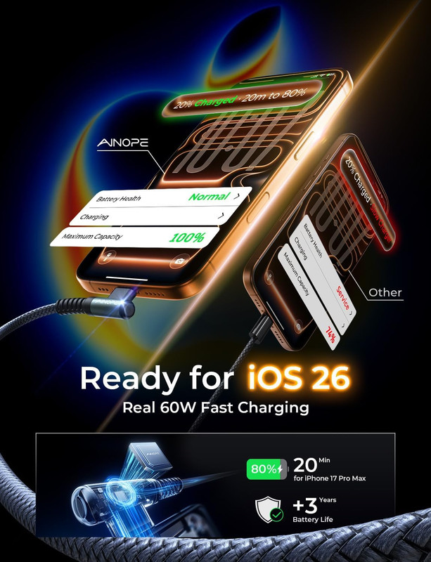 USB C to USB C Cable 60W 2Pack 6.6Ft Nylon for Iphone 17 Pro Max Charging Cable gallery