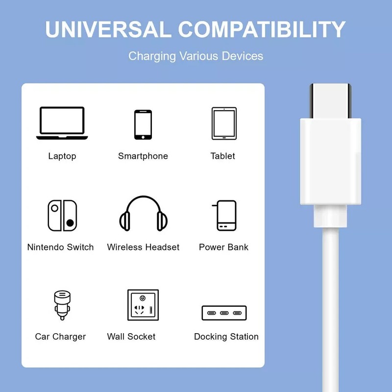 3FT Wholesale LOT USB-C to USB-C Fast Charging Cable Type C Data SYNC Cable gallery