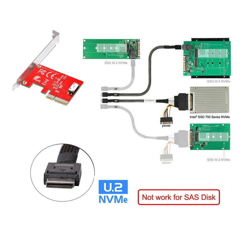 Chenyang PCI-E 3.0 Express 4.0 x4 to Oculink Internal SFF-8612 SFF-8611 Adapter gallery